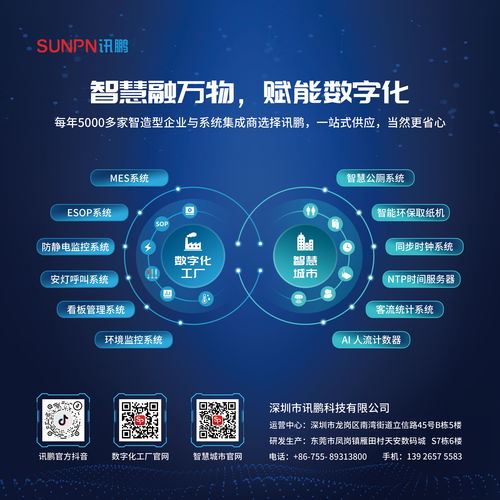 深圳市讯鹏科技赞助2022年度深圳物联网会刊 引领物联网技术服务新篇章