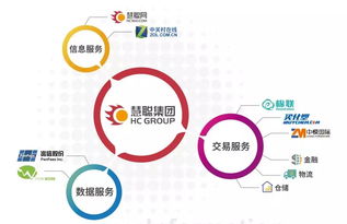 兆信股份与多家新三板企业联手，以物联网技术服务构筑数据安全防线