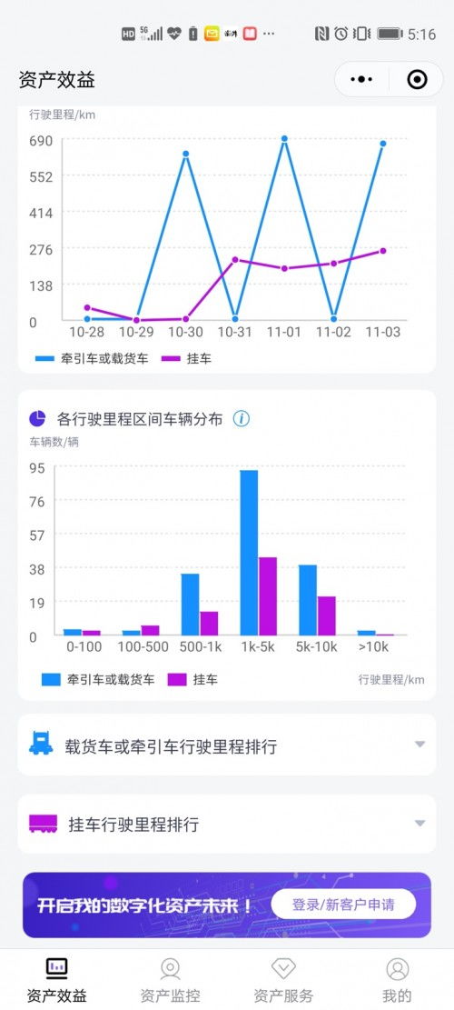 软硬融合，智驭未来 解码一家物联网科技公司如何引领卡车智能化浪潮