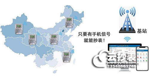 物联网远传水电表抄表系统 开启智慧计量新篇章